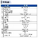 []使用三百小时日本津上BM162超精密走芯排刀车，精度一.