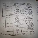 []杨森4023龙门加工中心，工作台2米4米，门宽2.3米，门.