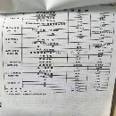 []4米精密龙门导轨磨，准新机，台湾柏阳（南京南特）GDW.