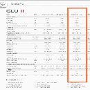 []刚刚买下在位2020年海天3013龙门，用了不到一年，安装.