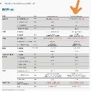 []仓库新到2020年台湾东台高性能1050AIIu立加，发那科MF.