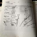 []三一24米龙门，西门子系统，硬轨，参数如下表